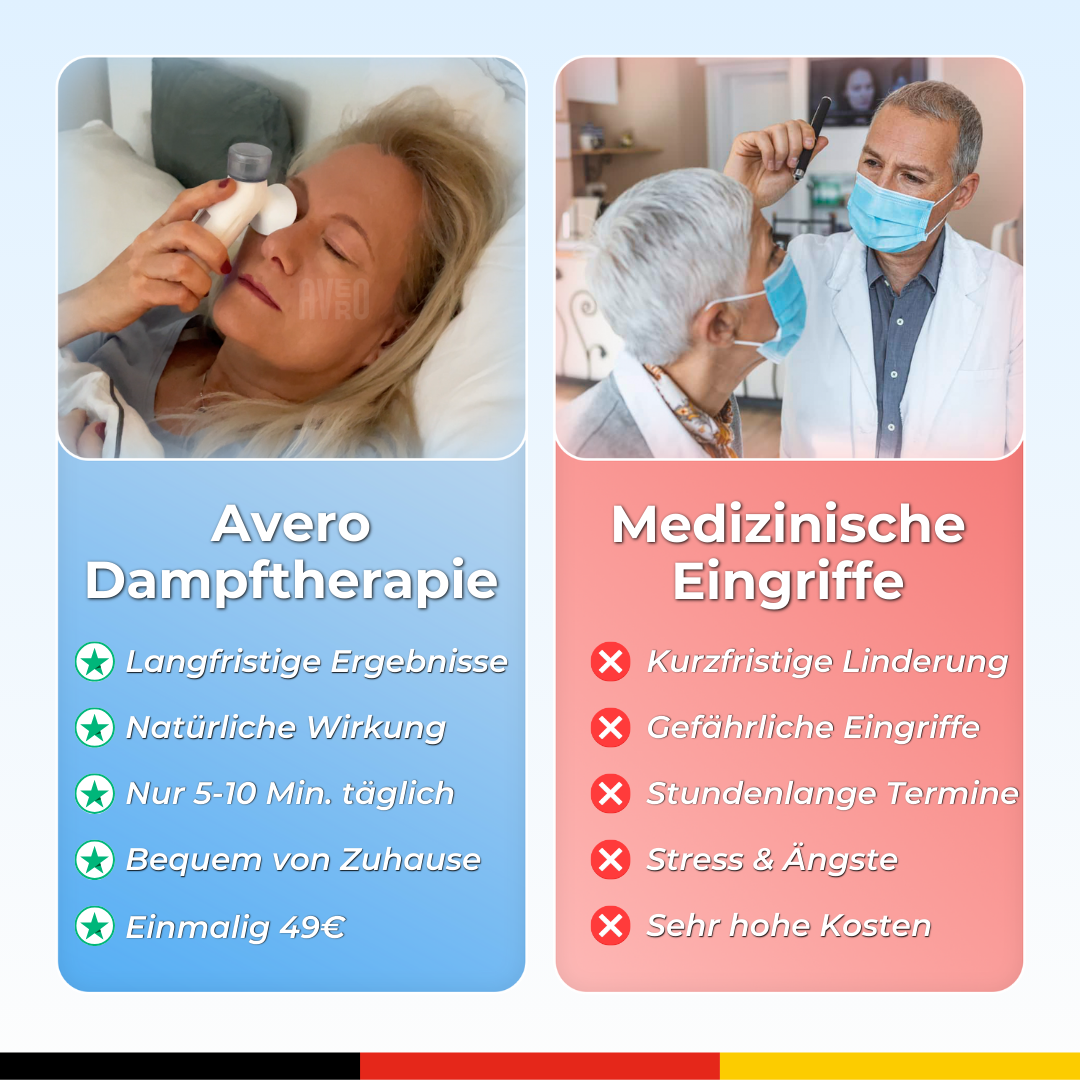 Avero™ - 2 in 1 Dampf & Wärmetherapie