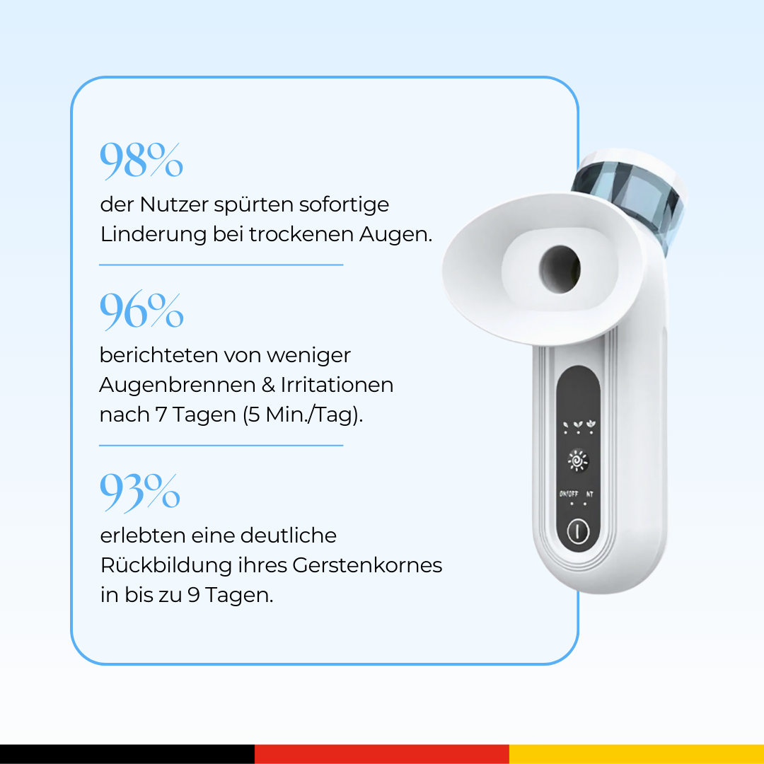 Avero™ - 2 in 1 Dampf & Wärmetherapie
